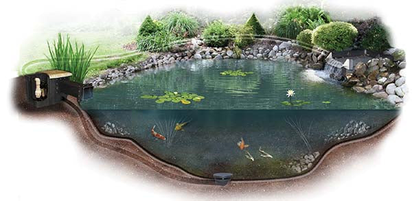 EasyProâ„¢ Pro Series Large Pond Kits