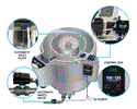 Evolution Aqua nexus™ Automatic System - Automatic