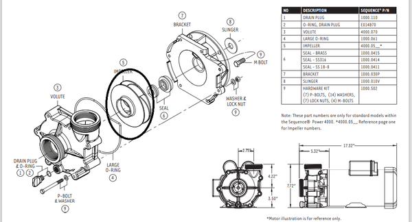 Replacement Impellers for Sequence® Power 4000 Pumps