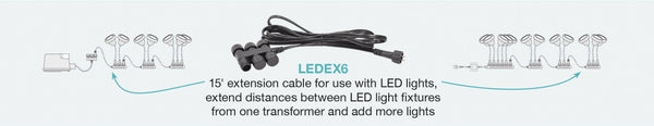 EasyPro™ 15' Extension Cord For LED Lights