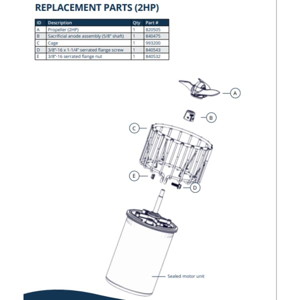 Kasco® Surface Aerator Replacement Parts