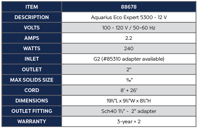 Atlantic® Oase Aquarius Eco-Expert - 12 Volt Pump Specs