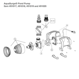 Replacement Parts for AquaSurge® & AquaSurge® PRO Gen 2 Pumps