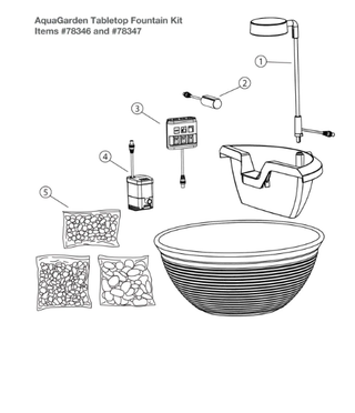 Replacement Parts for Aquascape® AquaGarden Tabletop Fountain Kit