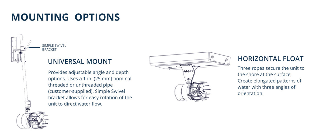 Mounting Options for the Kasco® AquatiClear Clog-Resistant Water Circulator