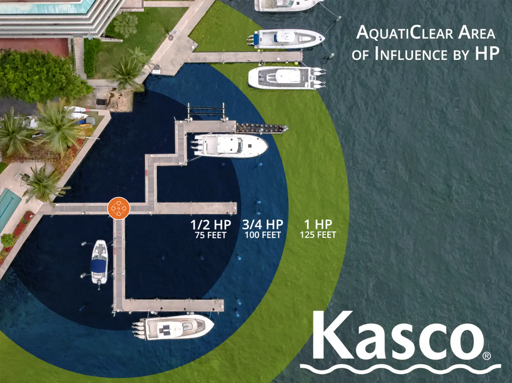 Kasco® AquatiClear Overhead Placement Image