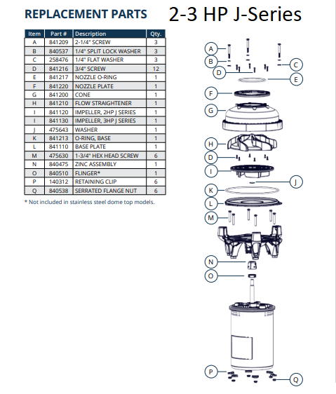 2-3 HP J-Series Spare Parts