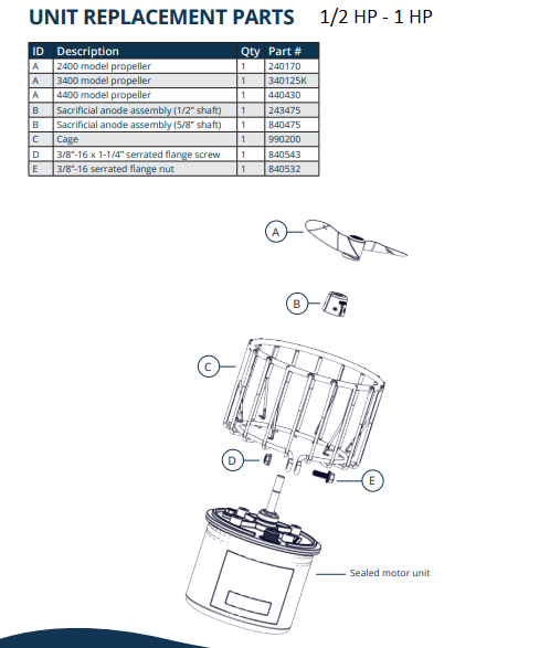 Kasco® Surface Aerator Replacement Parts for 1/2 HP - 1 HP