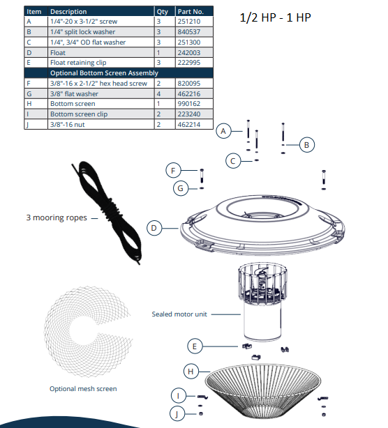 Kasco® Surface Aerator Replacement Parts for 1/2 HP - 1 HP