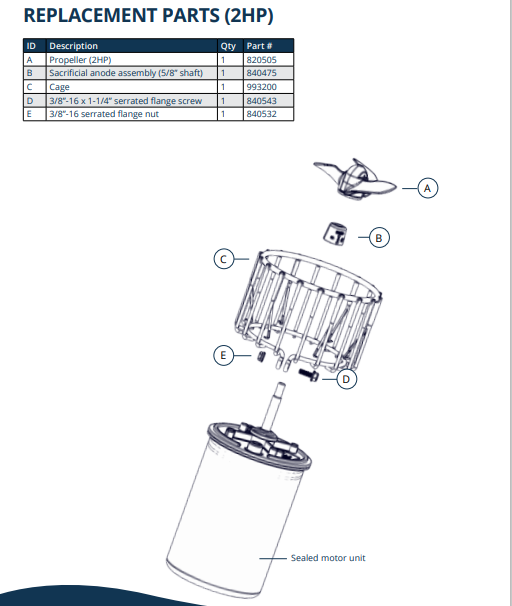 Kasco® Surface Aerator Replacement Parts for 2 HP