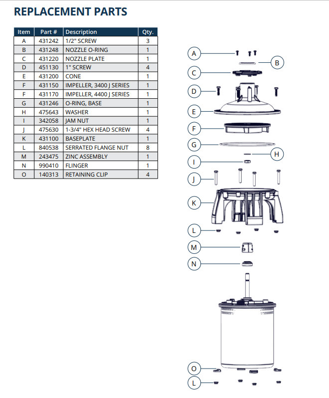 3400J/4400J Series New Float Spare Parts