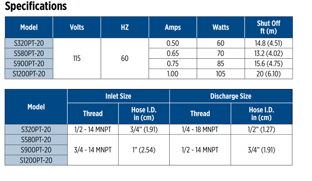 Little Giant Stainless Steel & Bronze Pumps 2022 Models Pump Specs