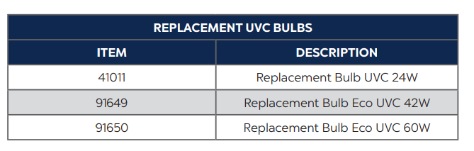 Replacement UVC Bulbs for Atlantic® Oase FiltoClear Pressure Filters 3rd Generation Specs