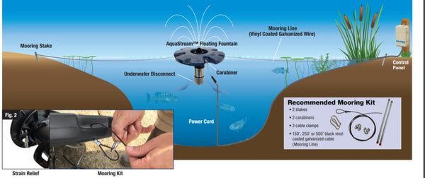 Airmax® EcoSeries™ Fountain Mooring Kit - Fountain &