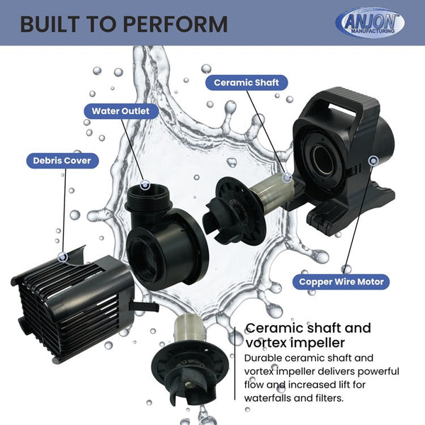 Anjon™ Monsoon Series Pumps - 30 100 and 200 Foot Cord