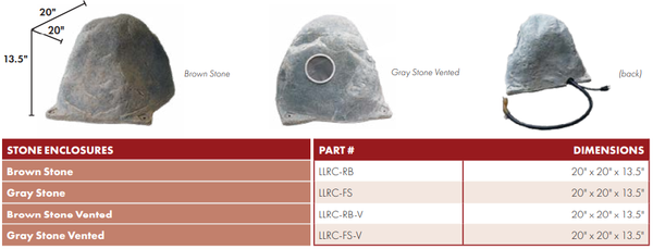 Anjon Rock Cover Specs