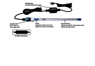 Aqua UV UV for Clarifier Retrofit for Savio Compact