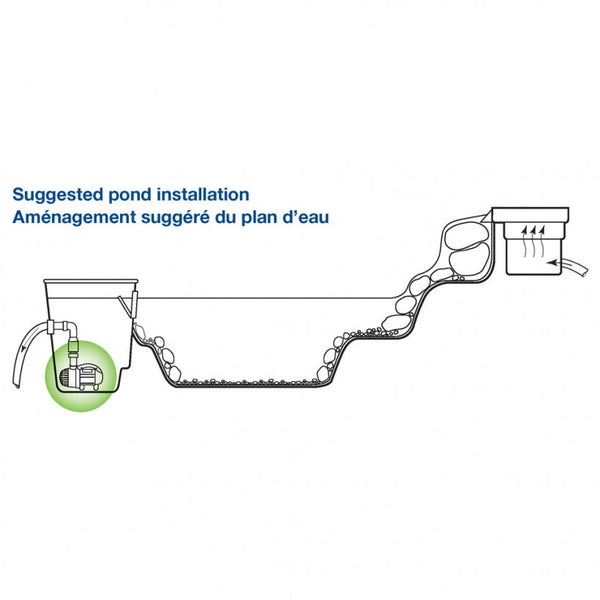 Aquascape® AquaSurge® PRO Adjustable Flow Pumps