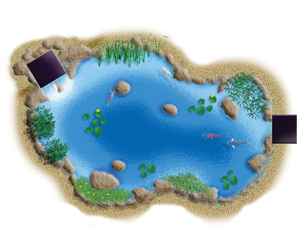 Aquascape® Large Pond Kit 21’ x 26’