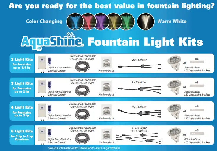 AquaShine Fountain Light Kits - Comparison of included items