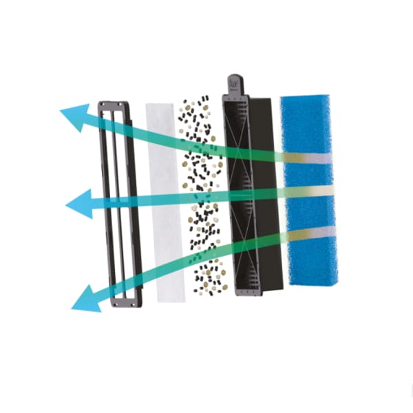 OASE Replacement Filters & Filter Cartridges