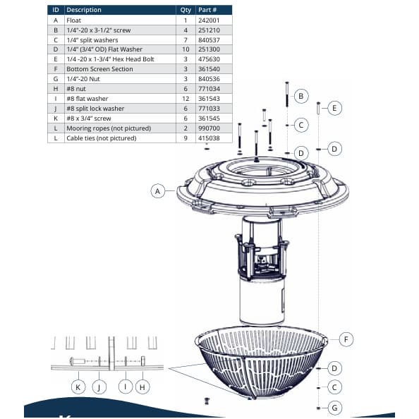 Kasco® Replacement Parts of VFX Series Fountains