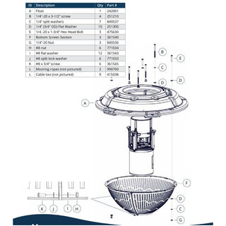 Kasco® Replacement Parts of VFX Series Fountains