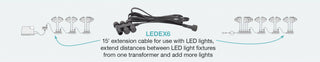 EasyPro™ 15’ Extension Cord For LED Lights