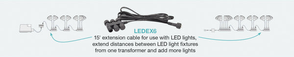 EasyPro™ 15’ Extension Cord For LED Lights