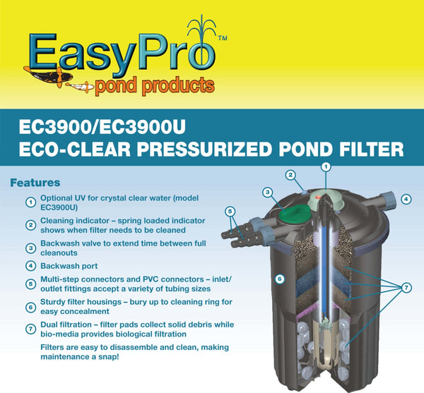 EasyPro™ Eco-Clear Pressurized Pond Filters