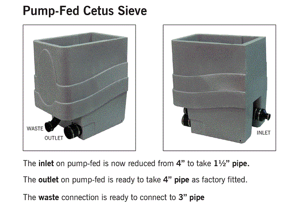 Evolution Aqua Cetus Sieve Pond Pre-Filter - Pump