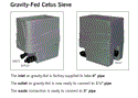 Evolution Aqua Cetus Sieve Pond Pre-Filter - Pump
