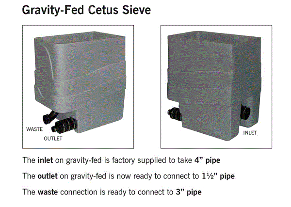 Evolution Aqua Cetus Sieve Pond Pre-Filter - Pump