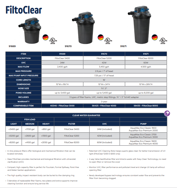 Atlantic® Oase FiltoClear Pressure Filters with Built-In UVC Clarifiers 3rd Generation Specs
