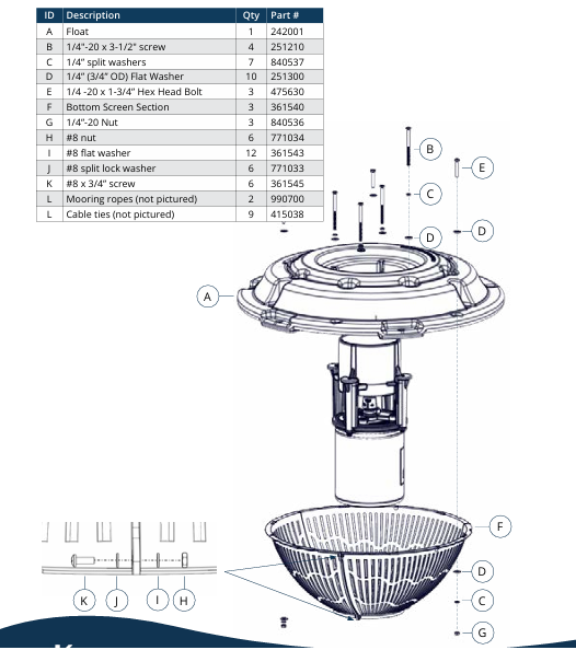 Kasco® Replacement Parts of VFX Series Fountains