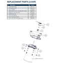 Kasco® Surface Aerator Replacement Parts