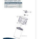 Kasco® Surface Aerator Replacement Parts