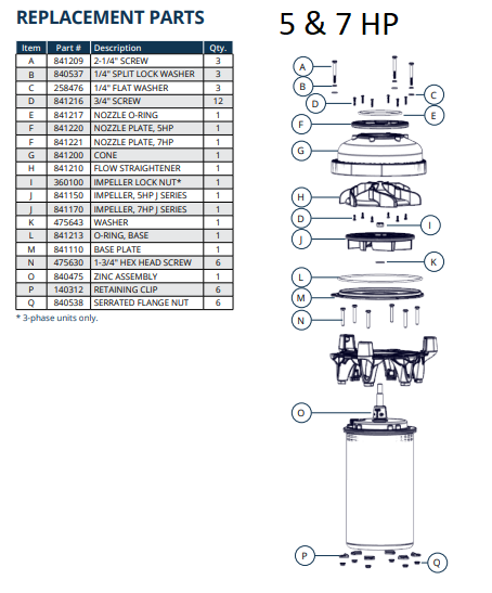 5-7 HP J-Series Spare Parts