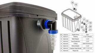 Matala® BioSteps II Pond Filter - Mechanical