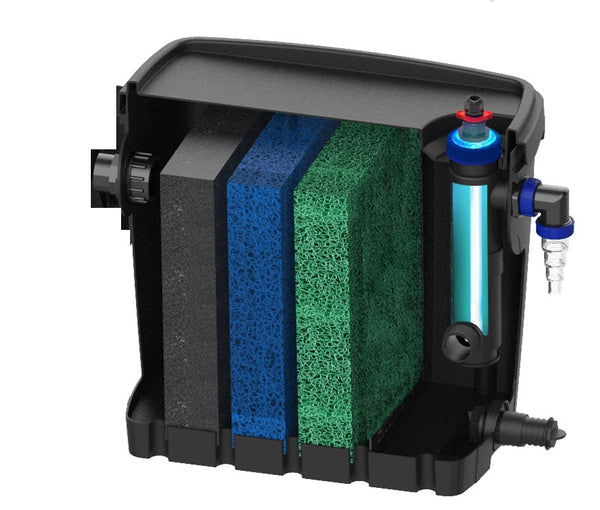 Matala® BioSteps II Pond Filter - Mechanical and Biological