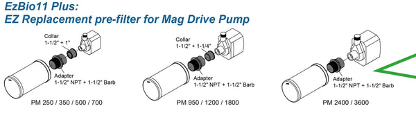 Matala® EZ-Bio Pump Pre-Filters