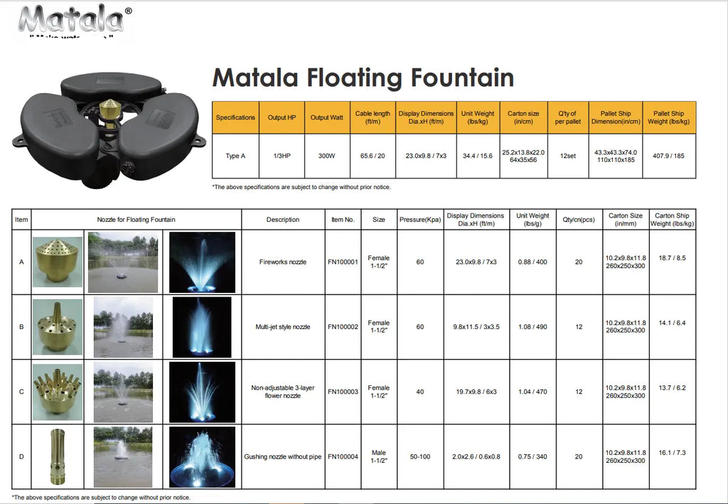 Matala Floating Fountain Specs
