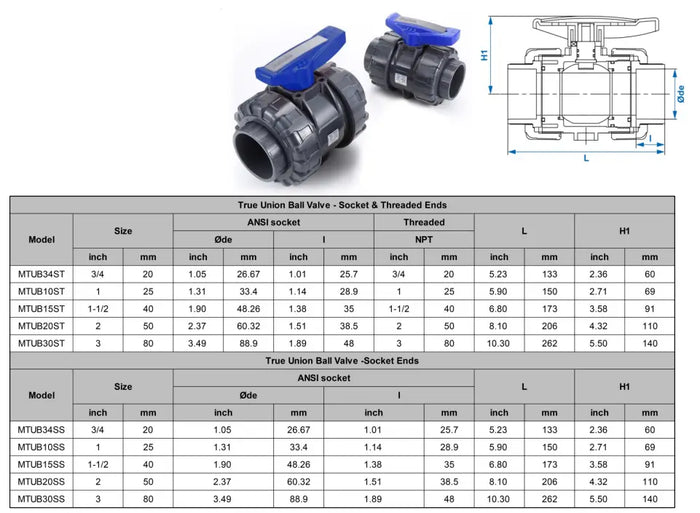 Matala True Double Union Ball Valves Specs
