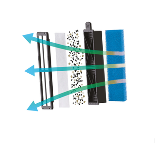 OASE Replacement Filters & Filter Cartridges