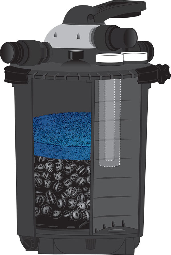 PondMaster ClearGuard Pressurized Pond Filter