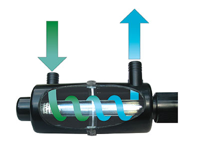 PondMaster® Submersible Ultraviolet Clarifiers