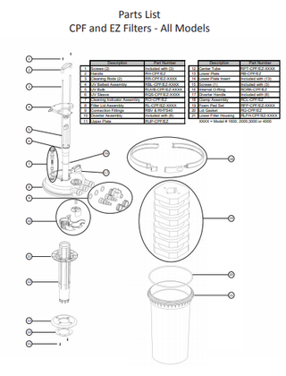 ProEco Pressurized Pond Filter Replacement UV Sleeve