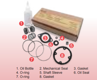 Rebuild Kits for Matala Water Pumps