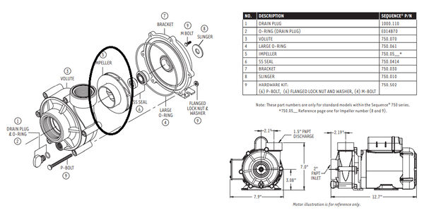 Replacement Impeller for Sequence® Model 750 Series