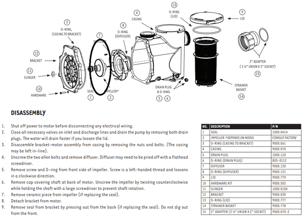 Replacement Impellers for Sequence® Alpha Primer Series